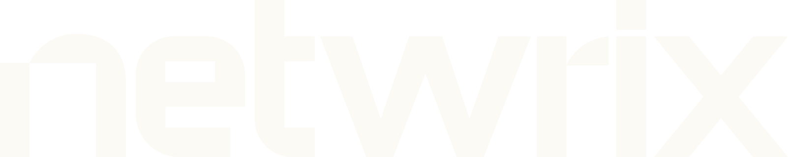 Netwrix